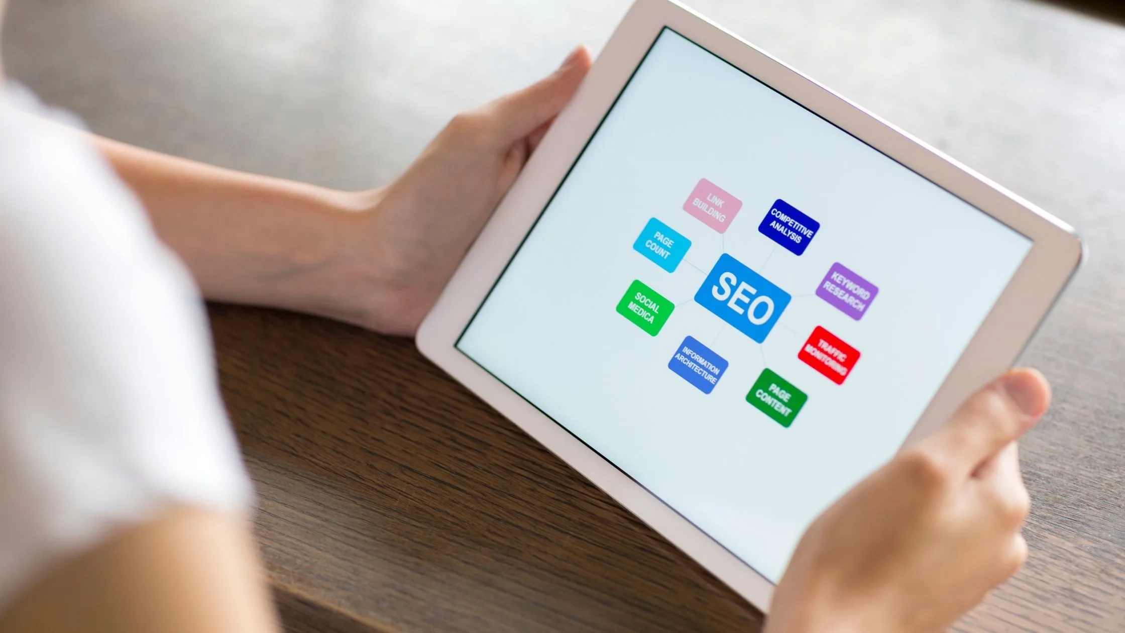 seo danışmanlığı